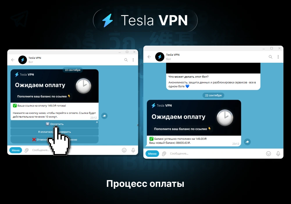 Процесс оплаты и подтверждения