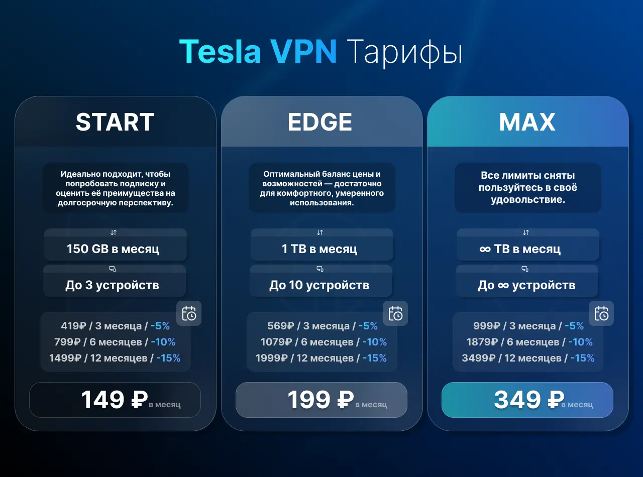 тарифы